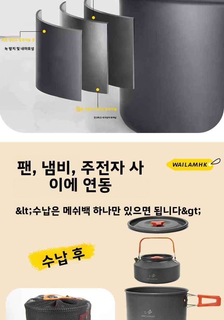 Outdoor Camping Cookware Set P - огляд і ціна Camping Cooking Set Compact