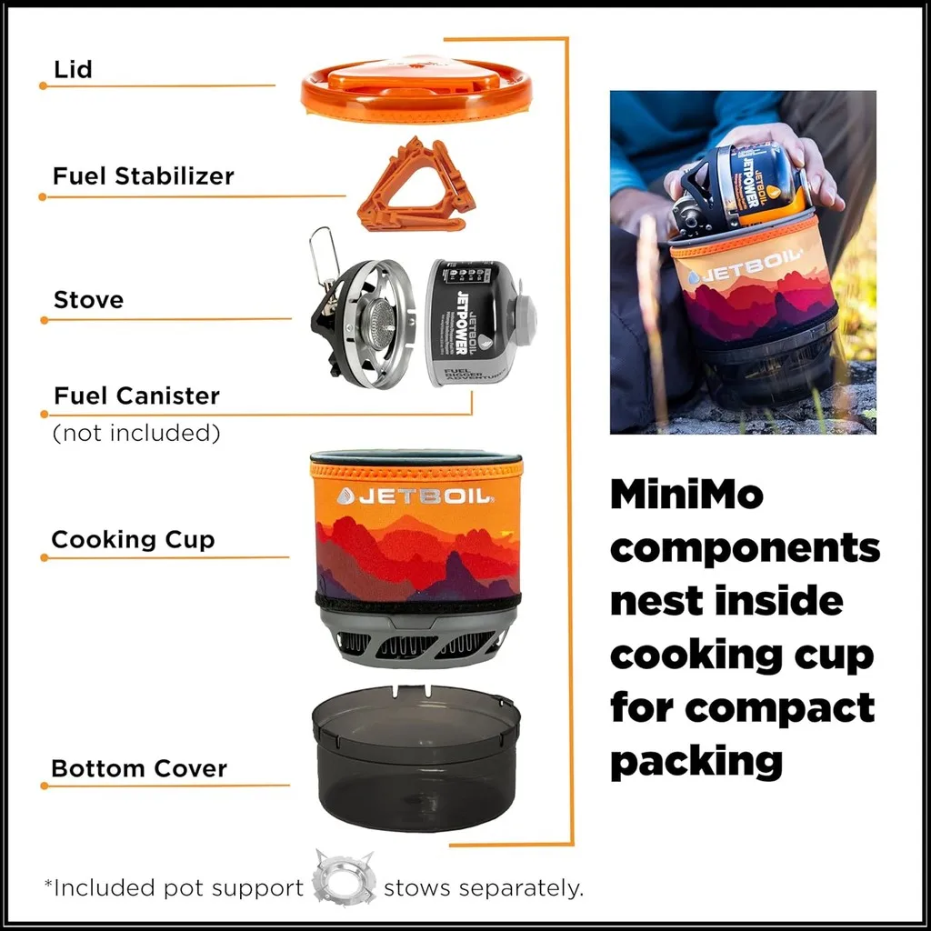 Jetboil MiniMo Camping and Bac - огляд і ціна Camping Cooking Jetboil