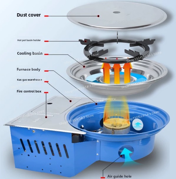 Portable Gas Stove with Canist - огляд і ціна Camping Cooking Canister