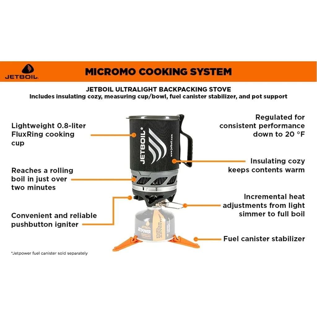 Jetboil MicroMo Lightweight Pr - огляд і ціна Camping Cooking Jetboil