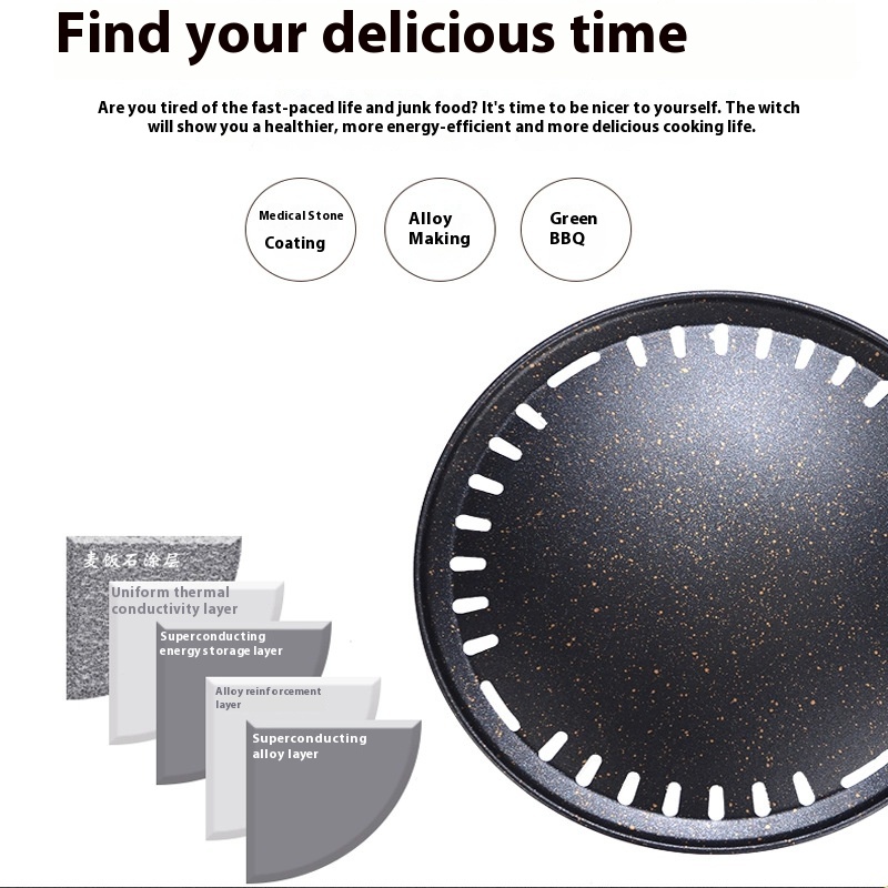 Non-Stick Camping Griddle with - огляд і ціна Camping Cooking Mesh